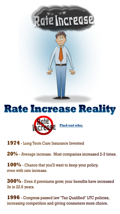 Long Term Care Insurance Rate Increases Long Term Care Insurance Rate Increases
