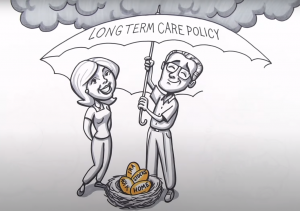 Long Term Care LTC Tree